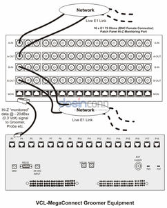 Panel de Conexiones Cat5e Utp de 24 Puertos para Rack <span class=keywords><strong>Stp</strong></span> - Product Image 4