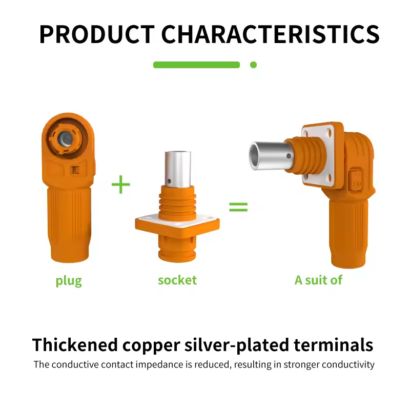 CN08-SW01/02-H50-B01