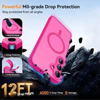 Étui à ventouse magnétique texturé adapté pour Samsung S25 Ultra, sensation haut de gamme A55 5G, S23 givré, étui de protection S24 FE