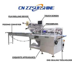 Máquina de Empaquetado de Jabón en Barra para Lavandería de Alta Eficiencia, Precio Razonable, Venta de Fábrica, Máquina Envolvedora Automática - Product Image 6