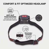 Lampe frontale à capteur rechargeable 1000 mAh, phare LED XPG COB, lampe de travail mains libres pour le camping, la réparation automobile, l'inspection, l'atelier