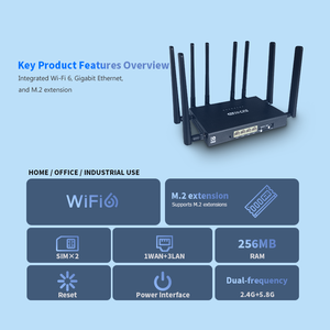 ZBT WiFi6 AX <strong>Router</strong> <strong>with</strong> 5G SIM Card Slot <strong>3</strong> LAN Ports Dual-Band 2.4G/5G MTK7981 Enterprise <strong>Networking</strong> - Product Image 5