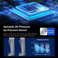 Système de massage des jambes à compression d'air portable, rechargeable sans fil, professionnel, pour une récupération séquentielle et une circulation améliorée