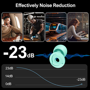 Tapones para los Oídos de Espuma Viscoelástica con Aislamiento de Ruido en 4 Tamaños, Forma de Bala, Insonorizantes para Dormir - Product Image 5