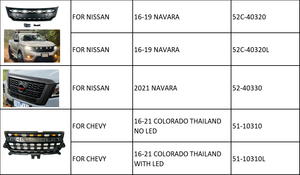 Grille modifiée de style KSCPRO Raptor avec LED pour <span class=keywords><strong>Ford</strong></span> <span class=keywords><strong>Ranger</strong></span> <span class=keywords><strong>T8</strong></span> - Product Image 5