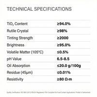 Rutile TiO2 Poudre Blanche Dioxyde De Titane Pigment pour Architecturale, Revêtement Industriel Tronox CR-828