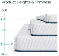 3 Zoll Queen Memory Foam Matratzen auflage Kühlgel-infundierter Wirbel Memory Foam Soft Bed Topper mit wasch barem Bezug nach Maß