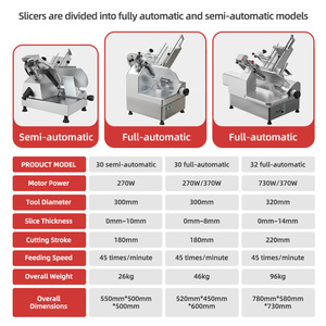 เครื่องตัดไฟฟ้า18.4นิ้วเครื่องตัดเนื้อแกะเนื้อหมูแช่แข็งแบบม้วนอัตโนมัติ - Product Image 5