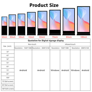 Trong nhà tương tác 4K 50 65 inch LCD màn hình cảm ứng kỹ thuật số Bảng hiển thị signage SDK chức năng cho đồ họa quảng cáo - Product Image 3