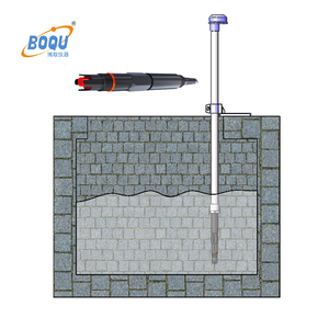 Sensor de Iones de Nitrógeno Amoniacal <span class=keywords><strong>NH3</strong></span>/<span class=keywords><strong>NH4</strong></span>+ Digital para Calidad del Agua BOQU BH-485-ION - Product Image 6