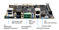 Carte mère embarquée PLink Y-C8 AGX Orin avec interface multi-caméras pour l'inspection visuelle par IA