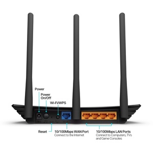 Router Inalámbrico N TPLINK TL-WR940N de 450 Mbps, 2.4 GHz, 5 Puertos, Versión en Inglés, Router Wifi para el Hogar, Repetidor Wifi - Product Image 4