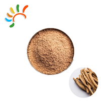 Extrait de poudre d'ashwagandha de qualité supérieure |   Complexe d'Ashwagandha et de Shilajit |   Capsules d'Ashwagandha à Marque Privée Haute Concentration