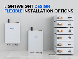 Stock UE Deye ESS 5,12 kWh Basse Tension SE-F5-Pro Batterie LiFePO4 Solution de Stockage d'Énergie Domestique pour Systèmes Solaires Hybrides - Product Image 5