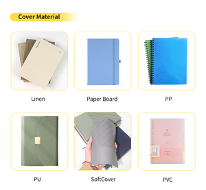 Tùy chỉnh A5 80 Sheets PU da bìa cứng máy tính xách tay <span class=keywords><strong>logo</strong></span> dập nổi chủ đề may 100 ràng buộc in kinh doanh Tạp Chí Nhật Ký - Product Image 6