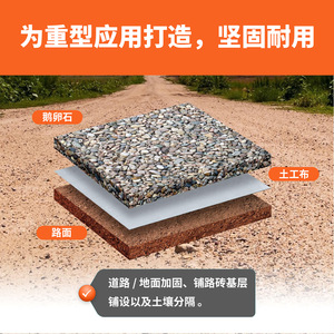 Géotextile non tissé blanc en polypropylène, épaisseur 0,72 mm-2,4 mm, pour aménagement paysager, allées, drainage et protection des fossés - Product Image 4