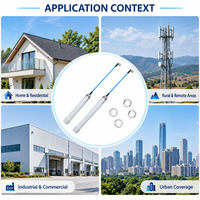 Antenne RF externe en fibre de verre avec connecteur de type N et câble RG178, boîtier 200 x 20 mm, 50 ohms, gain 5 dBi
