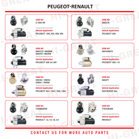 Démarreur neuf pour systèmes électriques automobiles Renault Captur Duster Austral Kadjar Kangoo Master Trafic