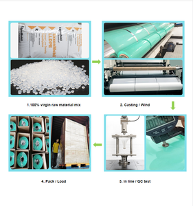 Agriculture <strong>Grass</strong> Jumbo <strong>Rolls</strong> Green White Silage Film Soft Polyethylene Stretch LLDPE Moisture-Proof Packaging Film <strong>Seeds</strong> Use - Product Image 4