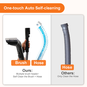 다기능 전기 핸드헬드 3바 고압 1700W 휴대용 2000ml 15초 가열 스팀 클리너 가정용 - Product Image 4