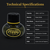 Diffuseur de parfum liquide pour voiture 138 ml – Élimination naturelle des odeurs par évaporation, longue durée, pour tableau de bord – Désodorisant automobile