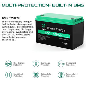 <span class=keywords><strong>Prix</strong></span> <span class=keywords><strong>d</strong></span>'usine en gros 12V 100ah lithium-fer phosphate (LFP) <span class=keywords><strong>cellule</strong></span> <span class=keywords><strong>batterie</strong></span> Lifepo4 pack <span class=keywords><strong>de</strong></span> <span class=keywords><strong>batterie</strong></span> pour LED lampadaire solaire - Product Image 5