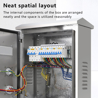 Boîte de prise industrielle étanche en acier inoxydable 304, boîte d'alimentation pour l'entretien, boîte de prise extérieure pour chantier de construction