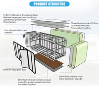 Maison préfabriquée de luxe en forme de pomme avec fenêtres à double vitrage et isolation thermique pour un confort d'habitation toute l'année