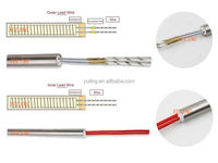220V 200W élément chauffant électrique Tubes résistance cartouche chauffage radiateurs tubulaires eau Immersion cartouche chauffage