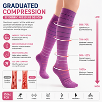 Chaussettes de compression montantes respirantes en nylon/élasthanne tricoté 168N, 20-30 mmHg, avec grip antidérapant et soutien de la voûte plantaire pour la course et les voyages