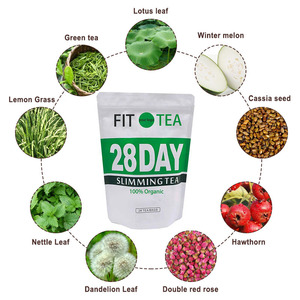 Té <span class=keywords><strong>de</strong></span> café adelgazante <span class=keywords><strong>chino</strong></span> bajo en grasa <span class=keywords><strong>para</strong></span> perder <span class=keywords><strong>peso</strong></span> 28 días té adelgazante en forma <span class=keywords><strong>de</strong></span> té adelgazante sin azúcar <span class=keywords><strong>para</strong></span> la barriga - Product Image 3