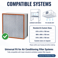 Filtre HEPA H13 pour hotte à flux laminaire, système de ventilation de climatisation centralisée, filtre à air plissé haute efficacité