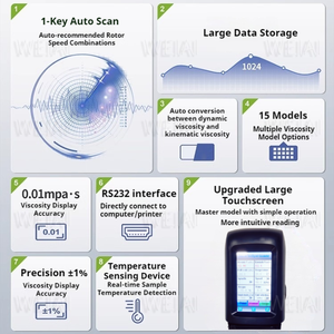 Weiai เครื่องวัดความหนืด NDJ-8S แบบดิจิตอล, เครื่องวัดความหนืดในห้องทดลองการพิมพ์หมึกเคลือบสีน้ำมันอาหารเครื่องสำอาง - Product Image 2