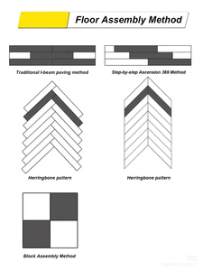 Factory Wholesale Parquet Legno Waterproof Durable Piso De Madera Wooden <strong>Floor</strong> for Indoor Living Room Flooring - Product Image 6