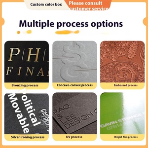 Tùy chỉnh các tông màu trắng Gấp Giấy in màu kỹ thuật số cho chuột Tai nghe bao bì bên ngoài tùy chỉnh thư mục phụ kiện - Product Image 3