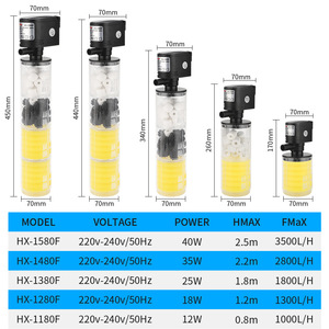 Filtro Silencioso para Pecera 3 en 1 Bomba Sumergible para Aireación de Acuario Circulación de Agua Filtración y Oxigenación Accesorios para Bombas de Aire - Product Image 6