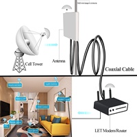 Cable Coaxial RG58 de Alta Calidad, Conector BNC Macho-Macho, 50 Ohm, 105.6PF/M de Capacitancia, Velocidad de 6.59%, Frecuencia de 6Ghz, VSWR <1.20, Crimpado