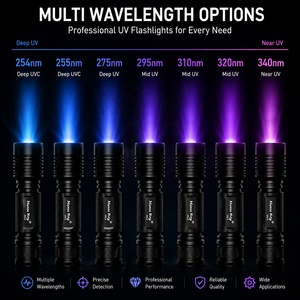 10W 254nm UVC LED Taschenlampe Wiederaufladbar 26650 Kurzwellen-UV-Lampe für Fluoreszenz-Mineralien, Gesteinsprospektion und Edelsteinerkennung C8.2 - Product Image 3