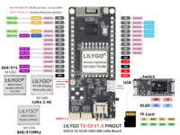 Placa de Desarrollo LILYGO T3S3 V1.3 ESP32-S3, Módulo Inalámbrico LoRa, Pantalla OLED de 0.96 Pulgadas, Wi-Fi, Bluetooth 5.0, Bajo Consumo, IoT