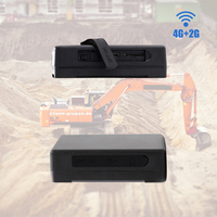 Localizador GPS Impermeable ES431 LTE Cat.M NB con Sensor de Luz y Alarma de Desprendimiento para Carga de Alto Valor