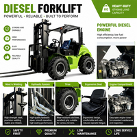 Nouveau chariot élévateur diesel 4 tonnes 5 tonnes, chariot élévateur à mât triphasé, hauteur de levage 5m, chariot élévateur diesel certifié CE ISO