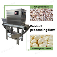 Volautomatische Knoflookschilmachine Productielijn Knoflookpasta Maken Machine Industriële Knoflookschiller Machine
