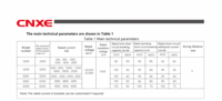 Disjoncteur triphasé ACB pour transformateur, interrupteur d'entrée secondaire principal, protection du générateur, certifié CE
