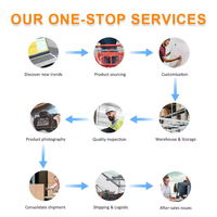 Servicio Integral de Abastecimiento 1688, Agente de Taobao, Soporte en Más de 300 Ciudades, 20 Años de Experiencia, Despacho de Aduanas DDP, Servicio Propio 24/7