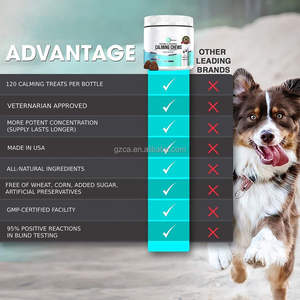 טבליות לעיסות מרגיעות לכלבים, מסייעות להרגעה והרפיה, תוסף תזונה רך לכלבים, 120 יחידות עם מיתוג פרטי - Product Image 5