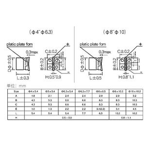 Condensador electrolítico de aluminio 1UF 50V a 1000UF 16V Paquete de 400 valores surtidos para reparación de electrónica y proyectos de bricolaje - Product Image 5