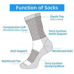 मुफ्त डिजाइन जैक्वार्ड कढ़ाई लोगो खेल मोजे कपास क्रू कस्टम डिजाइन मोजे पुरुषों के लिए कस्टम डिजाइन मोजे - Product Image 2