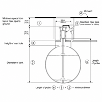 Sistema de Monitoreo de Tanques ATG con Sonda de Nivel Magnetostrictiva para Gestión de Inventario de Combustible