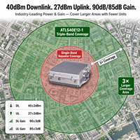 Repetidor Digital 5G de Triple Banda 900/1800/2100MHz, 4 Subbandas 1-30MHz GSM UMTS LTE900, Amplificador de Señal para Exteriores de 35dB IP65
