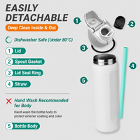 Bouteille d'eau isotherme en acier inoxydable à double paroi, style O, 24 oz, 30 oz, avec poignée, logo personnalisé, vente en gros